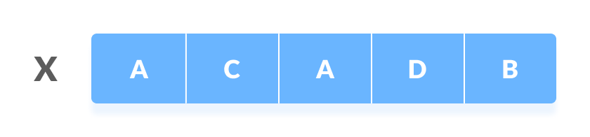 Longest Common Subsequence first sequence