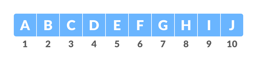 text-weights