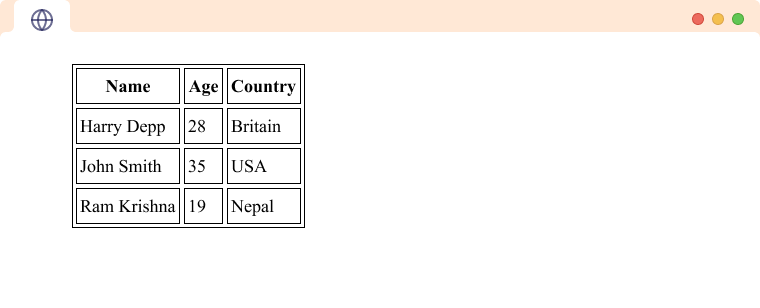 HTML Table Example HTML table with multiple rows of data.